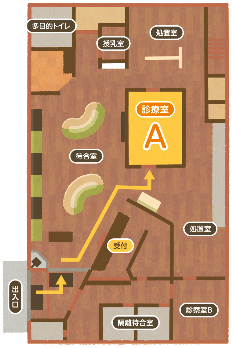 院内MAP